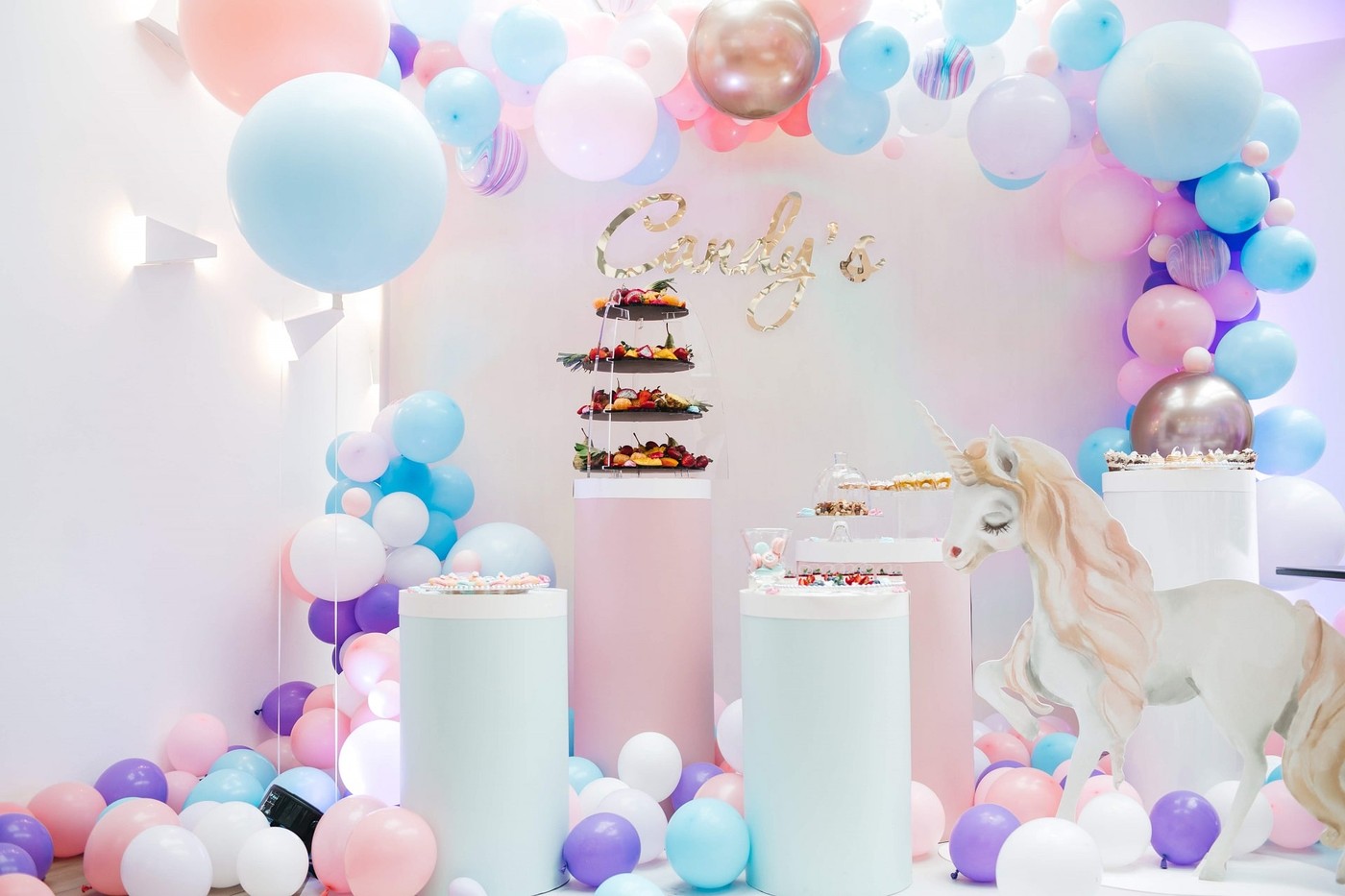 Організація дитячого дня народження: пропозиції від Park. Art of Rest