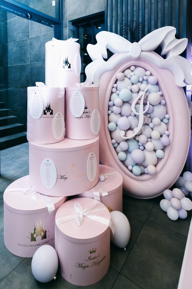 Children’s Birthday Parties-6