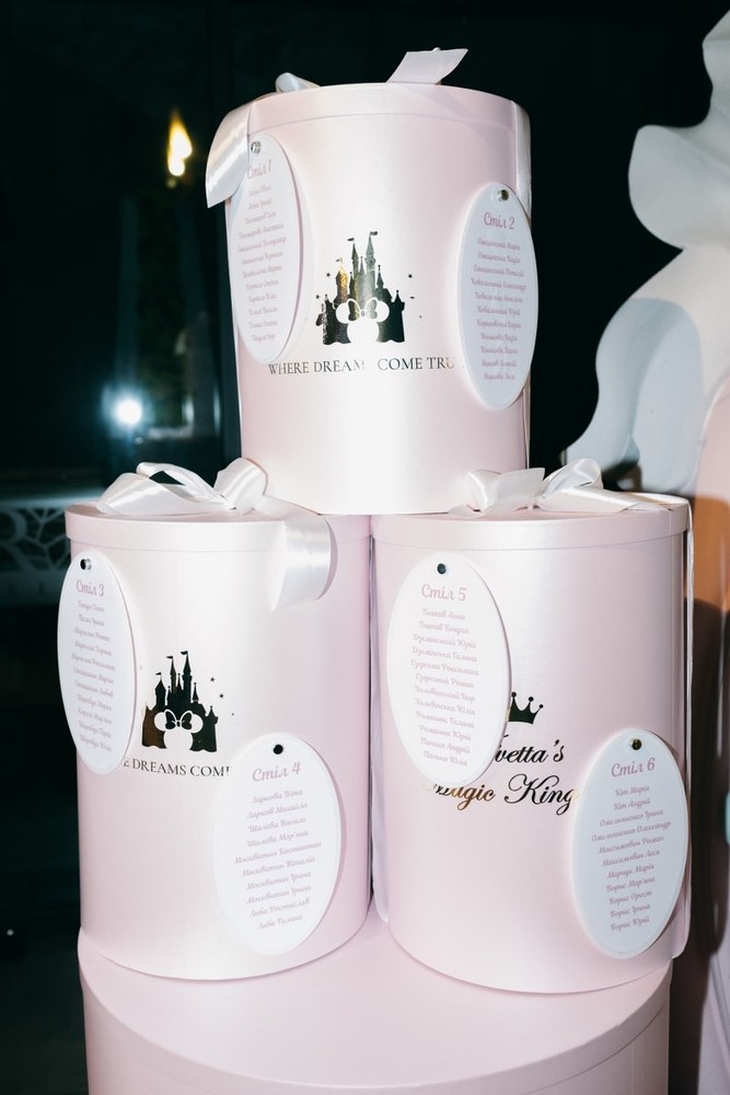 Children’s Birthday Parties-10